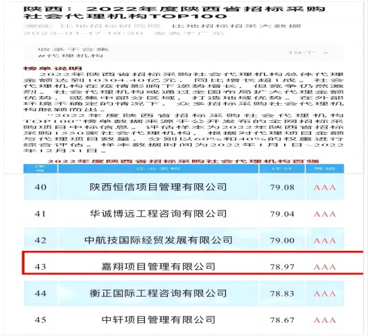 陕西省招标采购社会代理机构100强